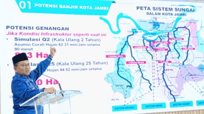 Seminar “Pemkot Jambi Mendengar”, Wali Kota Maulana : “Saatnya Banjir Ditangani Lewat Kolaborasi”
